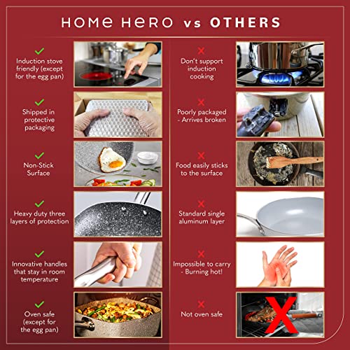 Home Hero Pots and Pans Set Non Stick - 23 Pcs All-In-One Induction Granite Cookware Set + Bakeware Set - Non Toxic, PFOA Free, Oven Safe Pot and Pan Set - (23 Pcs Set - Granite Cookware)